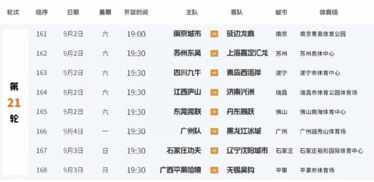 日本123区