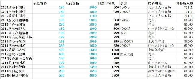 精品福利在线视频